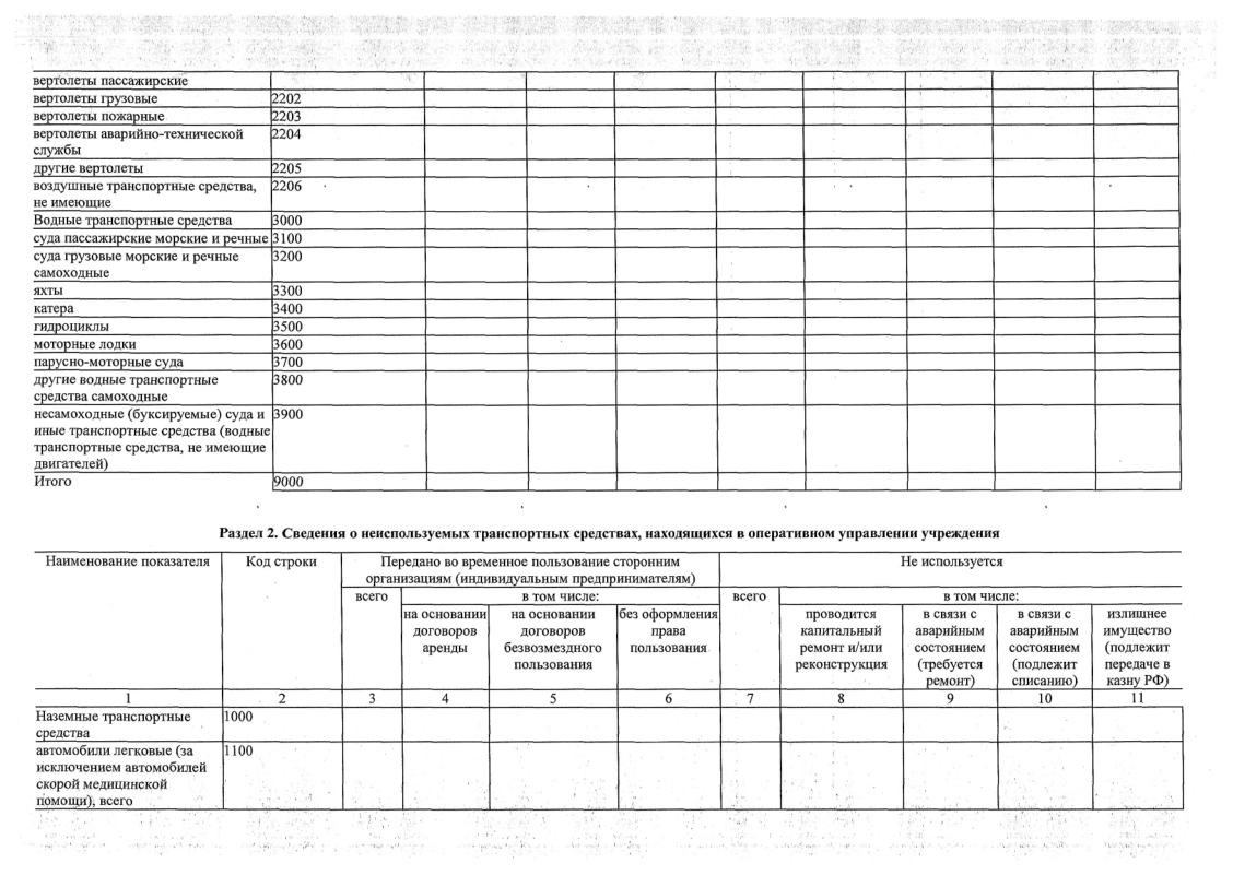 ОТЧЕТ о результатах деятельности 01.01.2024-43.png